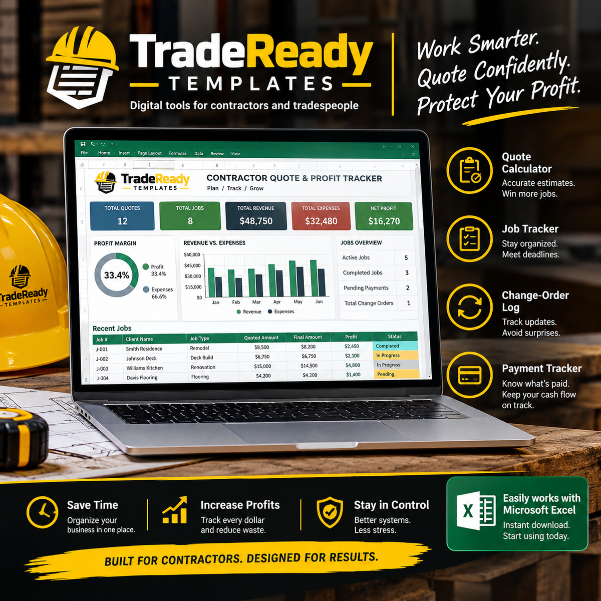 TradeReady Templates Contractor Quote and Profit Tracker Excel workbook mockup showing estimate calculator, job tracker, change-order log and payment tracker
